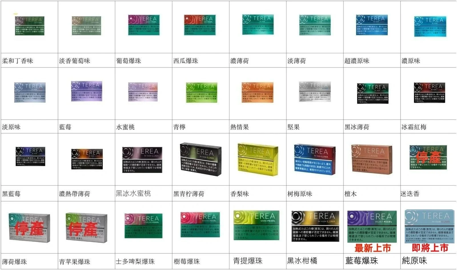 IQOS TEREA Anthea Blend （迷迭香）煙彈